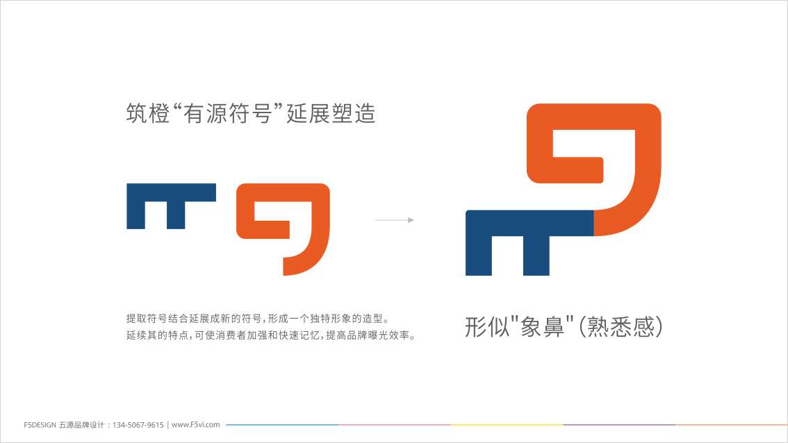 深圳筑橙科技企业VI设计,LOGO设计,品牌设计